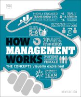 HOW MANAGEMENT WORKS (2ND ED.): THE CONCEPTS VISUALLY EXPLAINED