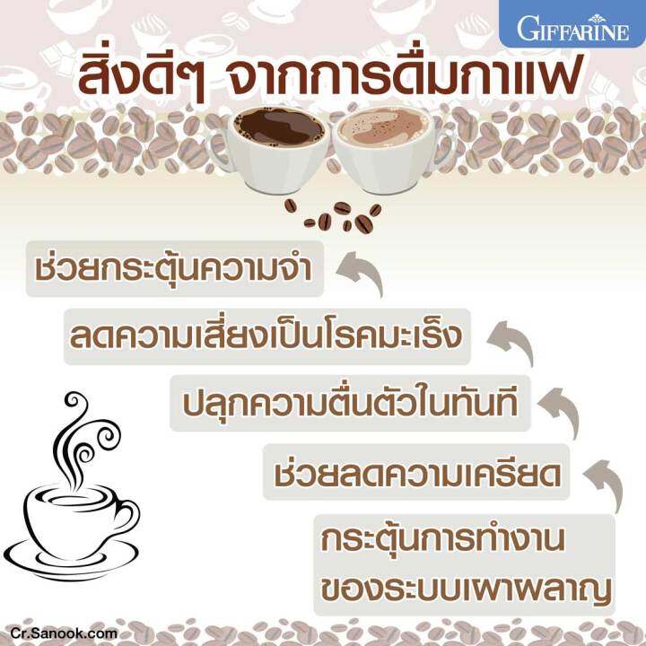 กาแฟ-กิฟฟารีน-รอยัล-คราวน์-กาแฟสำเร็จรูปผสม-ชนิดเกล็ด-เข้มข้น-หอมอร่อย-ผลิตจากเมล็ดกาแฟของคนไทย