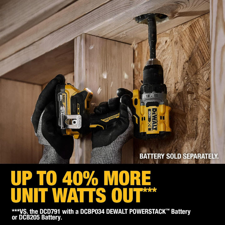 dewalt-20v-max-xr-cordless-drill-and-driver-1-2-bare-tool-only-dcd800b