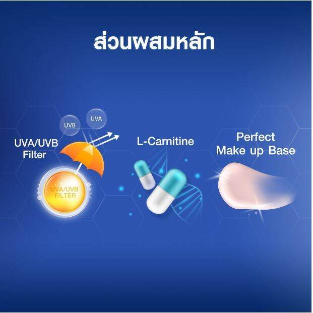 exp-01-2026-2-ชิ้น-nivea-นีเวีย-ซัน-กันแดดผิวหน้า-ออยล์-คอนโทรล-spf50-30-มล-nivea-sun-protect-and-white-oil-control-serum-spf50-pa-30ml-2-pcs