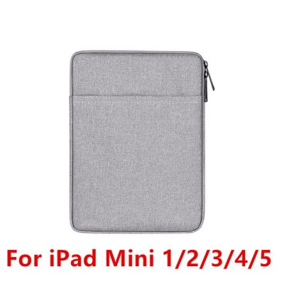 กันกระแทกสำหรับ Ipad Case A1823 A1893แท็บเล็ตกระเป๋าสำหรับ Ipad Mini 1/2/3/4/5 Air 2/1 Pro 9.7 Funda Coverpen