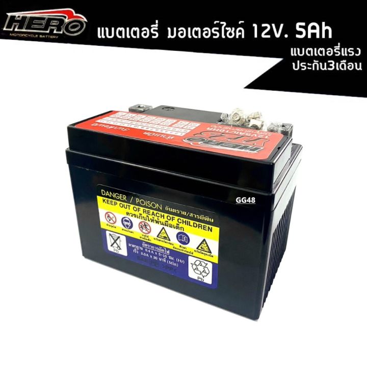 แบตเตอรี่มอไซค์-click125i-click150i-แบตเตอรี่คลิ๊ก-แบตเตอรี่ใหม่ไฟแรง-12v-5ah-แบตแห้งพร้อมใช้งาน-ฮอนด้า-คลิ๊ก125ไอ-คลิ๊ก150ไอ-แบตใหม่ทุกล็อต