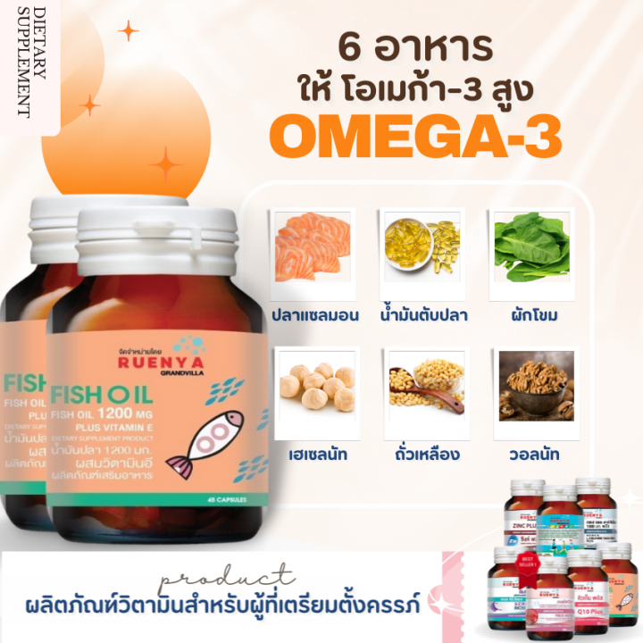 ซื้อ1-แถม1-น้ำมันปลา-fish-oil-สำหรับ-ผู้มีบุตรยาก-มีบุตรยาก-ประจำเดือนมาไม่ปกติ-ไข่ไม่ตก-ท้องยาก-กระปุกละ-30s-โอเมก้า3-โอเมก้าสาม