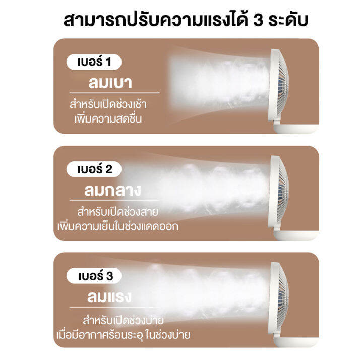 newyorkbigsale-พัดลมตั้งโต๊ะ-พัดลมติดผนัง-แบบมินิ-สำหรับชาร์จด้วย-usb-no-y1600