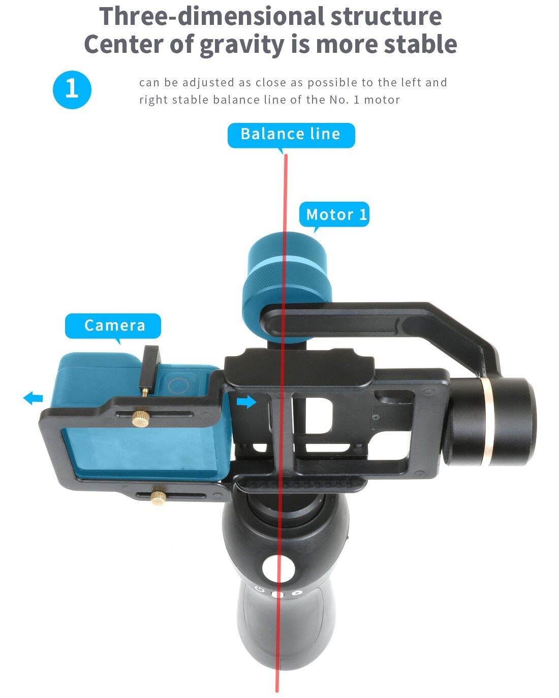 Handheld Stabilizer Gimbal Adapter Switch Mount Plate For DJI OM5 OM4
