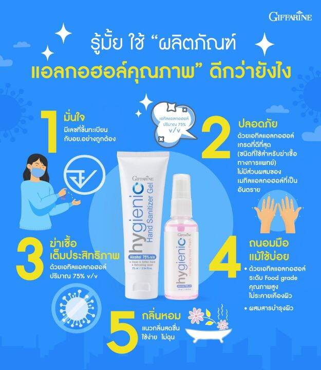 ส่งฟรี-กิฟฟารีน-ไฮจีนิค-แฮนด์-ซานิไทเซอร์-เจลทำความสะอาดมือ-ไม่ต้องล้างออก-สูตร-alcohol-75