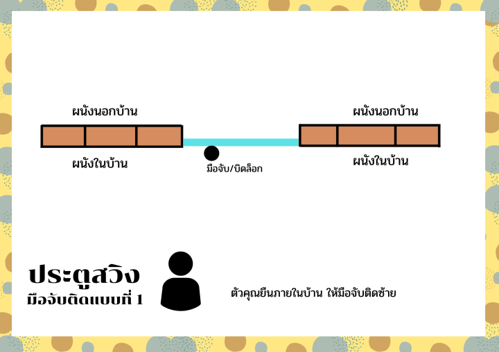 ประตูอลูมีเนียมสำเร็จรูป-พร้อมบานพับและลูกบิด-ขนาด-80-200-ประตูบานเลื่อนกระจกอลูมิเนียม-ประตูบานเลื่อนรางแขวน