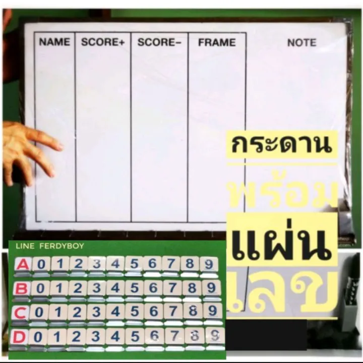 สกอร์-บอร์ด-แผ่นกระดานแม่เหล็ก-แผ่นตัวอักษร-แผ่นตัวเลข-กระดานจดแต้ม-snooker-สนุ๊กเกอร์