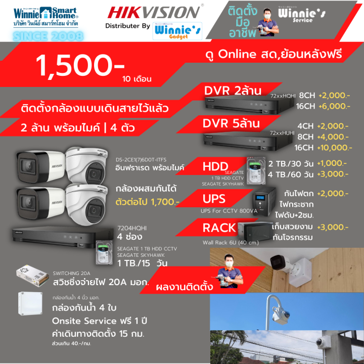 เพียง1300บ-ด-hikvision-ชุดกล้องวงจรปิด-analog-2ล้าน-กล้อง4-ตัว-สำหรับคนที่เดินสายไว้แล้ว-พร้อมบริการติดตั้งเขตกทม