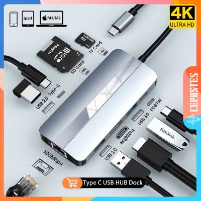 CERASTES Type C ตัวแยกสัญญาณ USB แท่นวางมือถือได้3.0 2.0 RJ45การ์ดความจำ VGA เครื่องอ่านการ์ด PD 100W 87W ที่ชาร์จ HDMI-ใช้ได้กับแล็ปท็อป