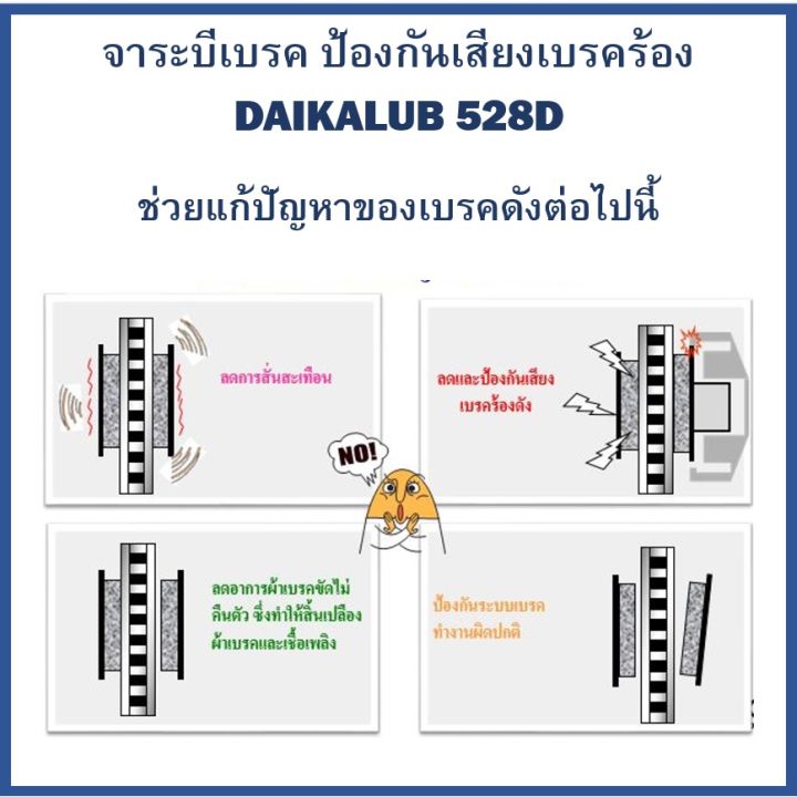 พร้อมส่ง-โปรโมชั่น-จาระบีเบรค-daikalub-528d-จารบีแก้เสียงเบรค-เกรดพิเศษ-ทนความร้อนสูง-ป้องกันเสียงเบรคร้อง-ชนิดหลอดบรรจุ-10-กรัม-ส่งทั่วประเทศ-จาร-บี-ทน-ความ-ร้อน-จาร-บี-เหลว-จาร-บี-หลอด-จาร-บี-เพลา-ข