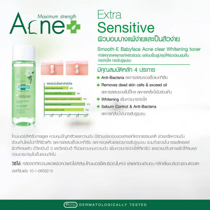 โทนเนอร์-smooth-e-acne-clear-whitening-toner-สมูทอี-แอคเน่-เคลียร์-โทนเนอร์-60-ml