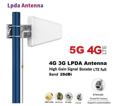 เสาอากาศ 5G 4G LPDA Antenna 28Dbi High Gain Directional Booster Router