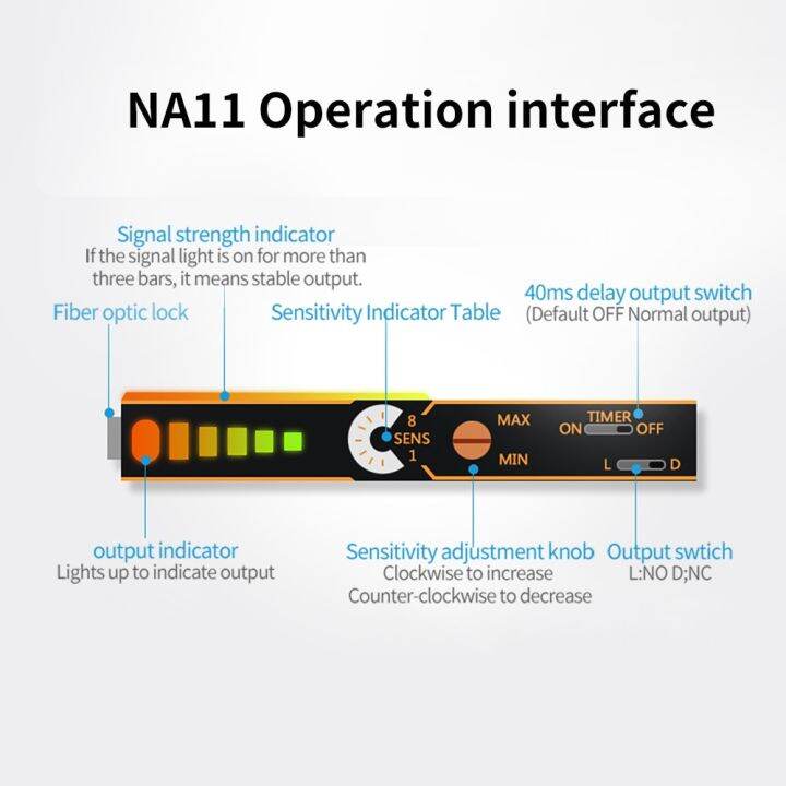 ตัวขยายสัญญาณเซ็นเซอร์ออปติกไฟเบอร์ออปติก-gtric-ความแม่นยำสูง10-30v-dc-3สาย-npn-pnp-na11จอแสดงผลดิจิตอลสวิตช์ตาแมว