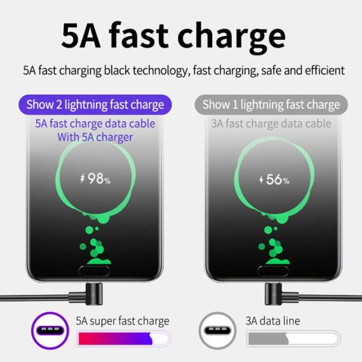 a-lovable-1-2-3msfast-charge-data-type-c-5a-usb-cfor-samsungp40xiaomi-typec-charger-longphone-wire-cord