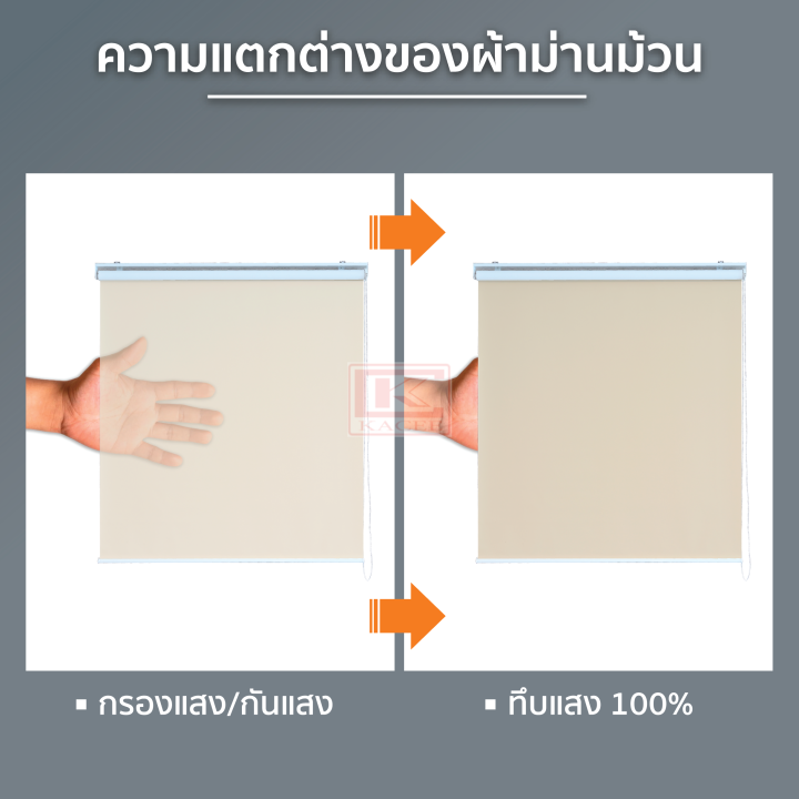 kacee-ม่านม้วน-t322-ม่านกันแสง-ทึบแสง-blackout-100-ม่านม้วนหน้าต่างพร้อมใช้งาน-ม่านบังแดด-ผ้าม่าน-ม่านกันยูวี-ม่านปรับแสง-แบบม้วน-มู่ลี่