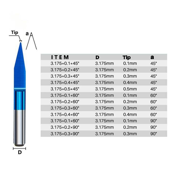 pcb-แกะสลักบิต-10pcs-1-8-shank-v-groove-router-bit-45-60-90-องศา-3d-milling-cutter-carbide-endmill-flat-bottom-cutter