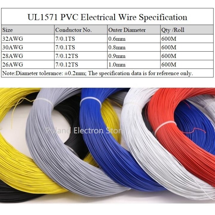 booming-ohc-วงจรไฟฟ้าลวด-ul1571อิเล็กตรอนชุบดีบุก30v-26awg-หุ้มฉนวนไฟฟ้า30v