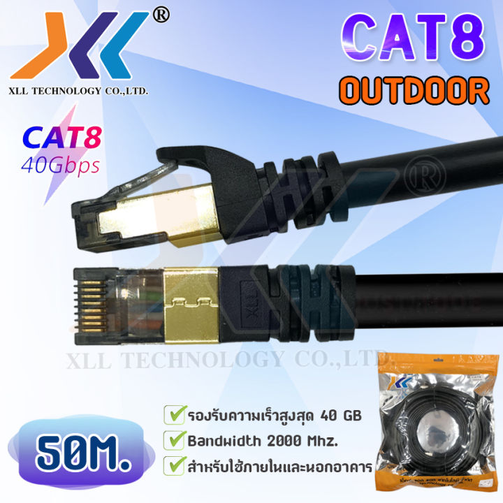 xll-สายแลนสำเร็จรูป-cat8-sftp-outdoor