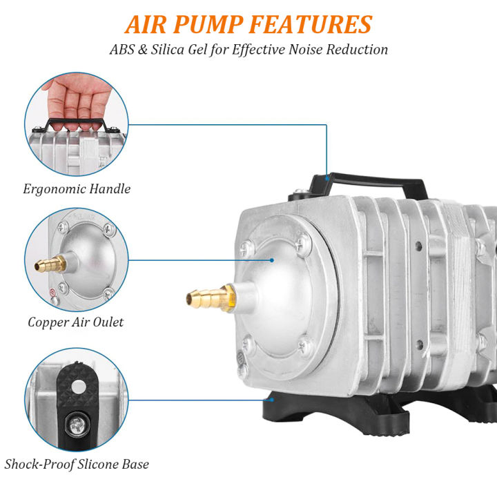 ที่เติมลมยางรถจักรยานยนต์ยานยนต์แอร์คอมเพรสเซอร์แม่เหล็กไฟฟ้า-eu-45w-220v-กล่องพลาสติกแข็งแบบสากลพร้อมชุดเครื่องมิซ่อมยางสำหรับรถยนต์