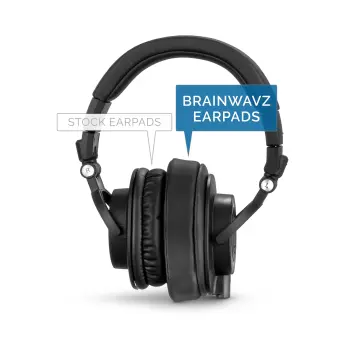 Brainwavz hyperx online