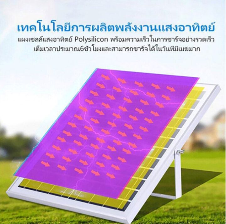 mchcl-ไฟโซล่าเซลล์-180w-300w-solar-light-outdoor-โซล่าเซลล์-แผง-โซล่าเซลล์-ไฟโซล่าเซล-ไฟโซล่าเซล500wแท้