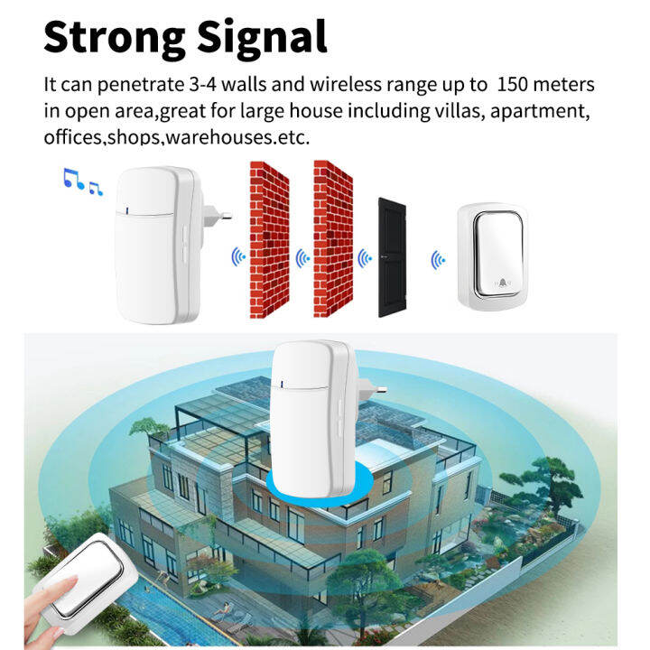 กระดิ่งประตูบ้าน110v-220v-rcyago-กริ่งประตูไร้สายกันน้ำใช้แบตเตอรี่เองไม่มีแบตเตอรี่ใช้กลางแจ้งปลั๊กอังกฤษอเมริกาบ้าน