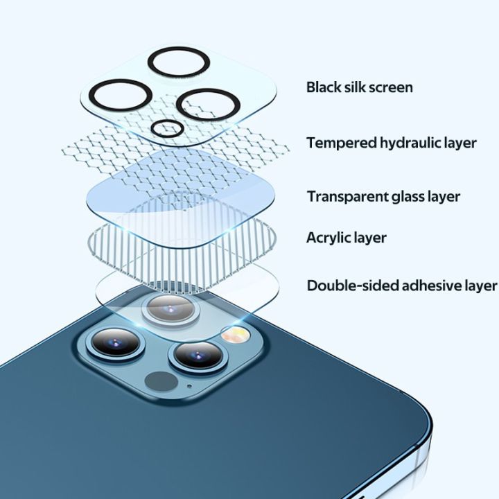 compatible-for-14-plus-13-12-11-pro-max-mini-camera-protector-tempered-glass-full-coverage-anti-scratch-shockproof