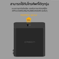 [มีของพร้อมส่ง] Eloop C4 หัวชาร์จเร็ว PD 45W Type-C Quick Charge 3.0 Wall Charger Adapter Macbook Notebook USB C Adaptor