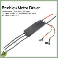 NYJKIU 1000W BLDC ไดร์เวอร์มอเตอร์ brushless DC 6-24โวลต์ 3เฟส ตัวควบคุมบลู DC ESC ของใหม่ โพเทนชิออมิเตอร์ แผงขับเคลื่อนมอเตอร์ DC แบบไม่มีช่องสัญญาณ เครื่องมือไฟฟ้ากำลัง