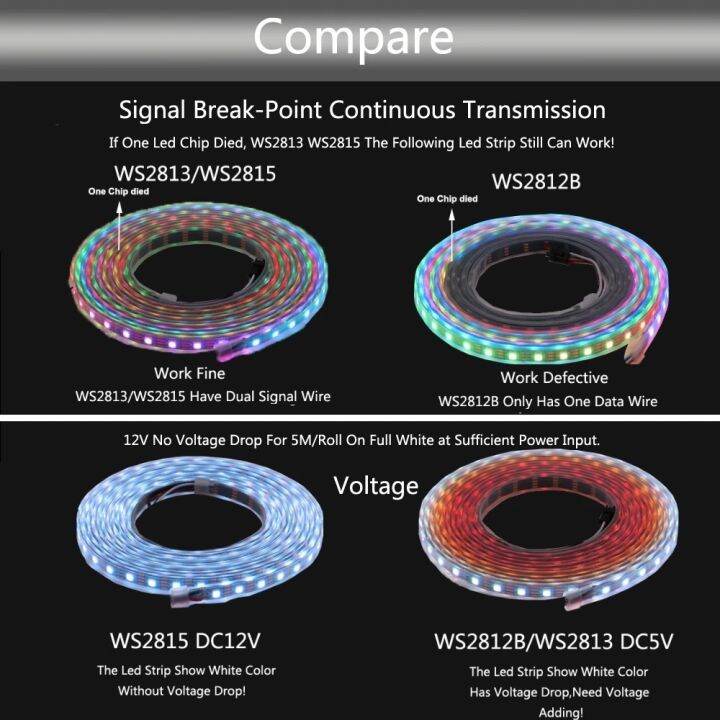 cw-ws2812b-ws2811-ws2813-ws2815-30-60-pixels-leds-m-rgb-led-strip-individually-addressable-tape-light-ip30-ip65-ip67-dc5v-dc12v