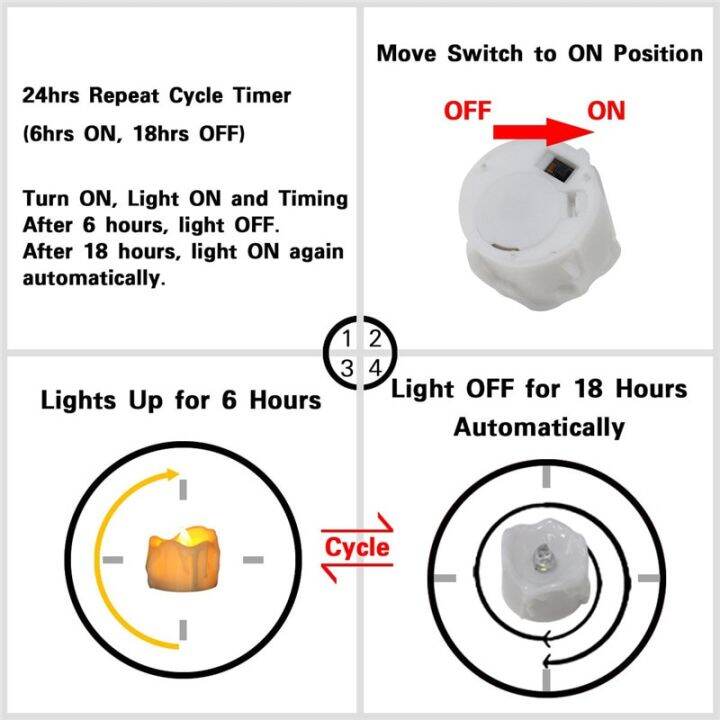 เทียน-led-จับเวลา5ชิ้นพร้อมแบตเตอรี่เทียนทีไลท์หน้าต่างไร้เปลวไฟอิเล็กทรอนิกส์ปลอมสำหรับบ้าน