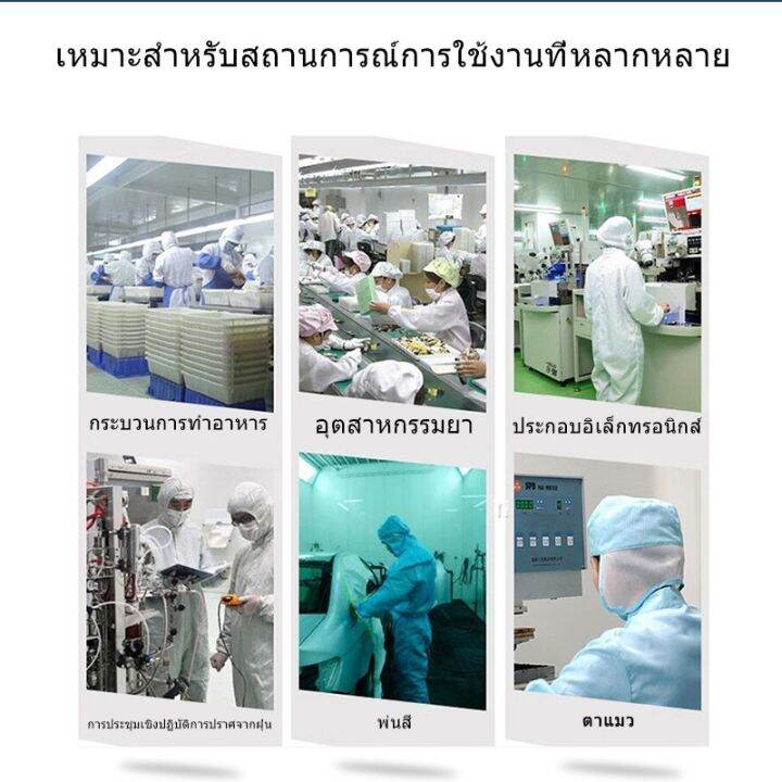 ชุดป้องกัน-ppe-suit-ชุดคลีนรูม-ชุดกันฝุ่น-ชุดป้องกันฝุ่น-ชุดกันไฟฟ้าสถิต-coverall-เสื้อป้องกันไฟฟ้าสถิต-เสื้อesd-ชุดป้องกันไฟฟ้าสถิต-ชุดกาวน์-ชุดป้องกัน-ชุดป้องกันสารเคมี-เสื้อกันไฟฟ้าสถิต-ชุดหมีใส่ทำ