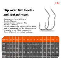 Hiking fun? ตะขอเบ็ดตกปลาเหล็กคาร์บอนสูงตะขอเบ็ดตกปลา12ชิ้น แพ็คแบบอัตโนมัติมีหนามแหลมสำหรับอุปกรณ์ตกปลาคาร์พ