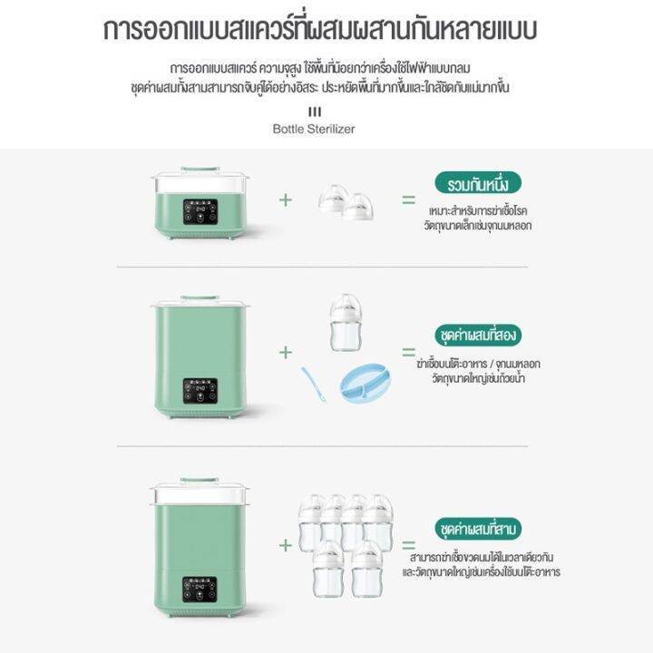 ฆ่าเชื้อ100-เครื่องนึ่งขวดนม-ที่นึ่งขวดนม-ตู้อบขวดนม-เครื่องอบแห้งขวดนม-พร้อมอบแห้ง-ระบบไอน้ำ-รุ่นดิจิตอล-อุ่นนมได้-มีการรับประกัน-อุ่นได้10ขวด-ขนาด32-20-40ซม