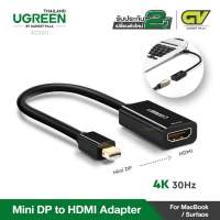 UGREEN รุ่น 40360 Mini Display Port to HDMI 4K