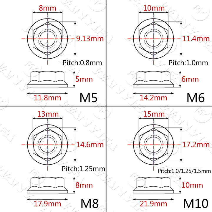 wanyifa-ไทเทเนียมอ่อนนุช-m5-m6-m8-m10-m12-m14-m16-น็อตหน้าแปลนสำหรับจักรยานรถจักรยานยนต์รถยนต์-shop5798325