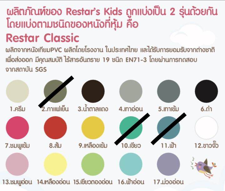 เบาะรองคลาน-3-5-ฟุต-หนา-1-5-นิ้ว-ไร้สารอันตราย