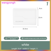 wangyongh Makeup Organizer กล่องเก็บเครื่องสำอางมี2ลิ้นชัก Case แปรงลิปสติก Holder