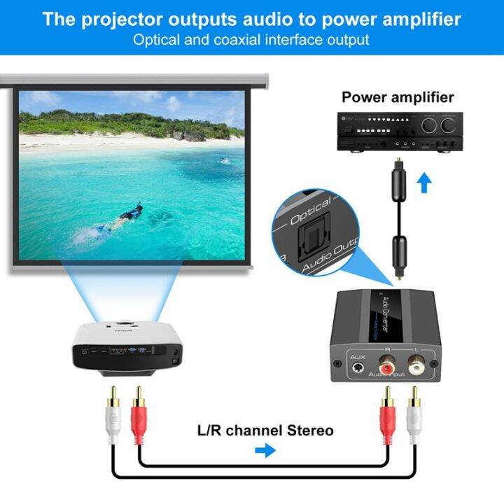 analog-to-digital-audio-converter-rca-to-optical-with-optical-cable-audio-digital-toslink-and-coaxial-audio-adapter