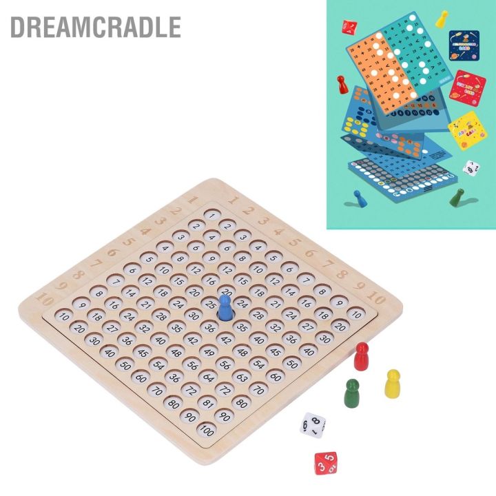dreamcradle-2-in-1-กระดานสูตรคูณคณิตศาสตร์ไม้เพื่อการศึกษาเด็กของเล่นกระดานนับเลขสำหรับเด็กก่อนวัยเรียน