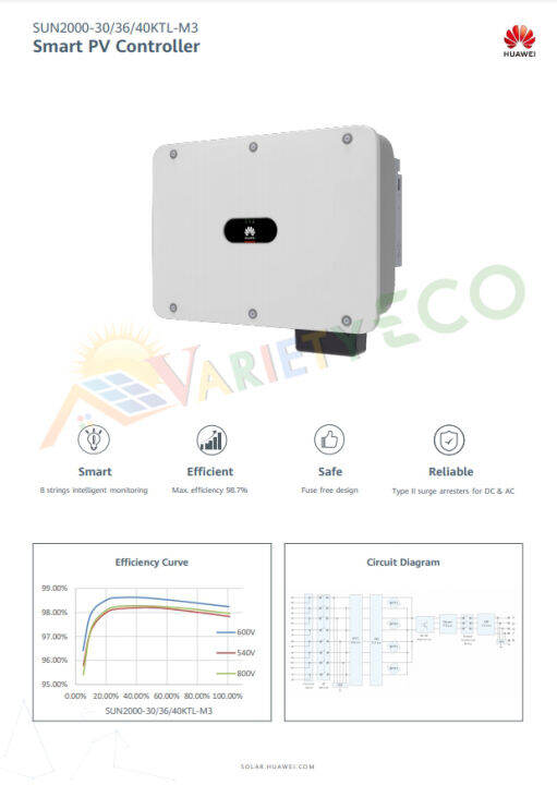 พร้อมส่ง-huawei-inverter-30kw-40kw-รับประกันศูนย์ไทย5ปี