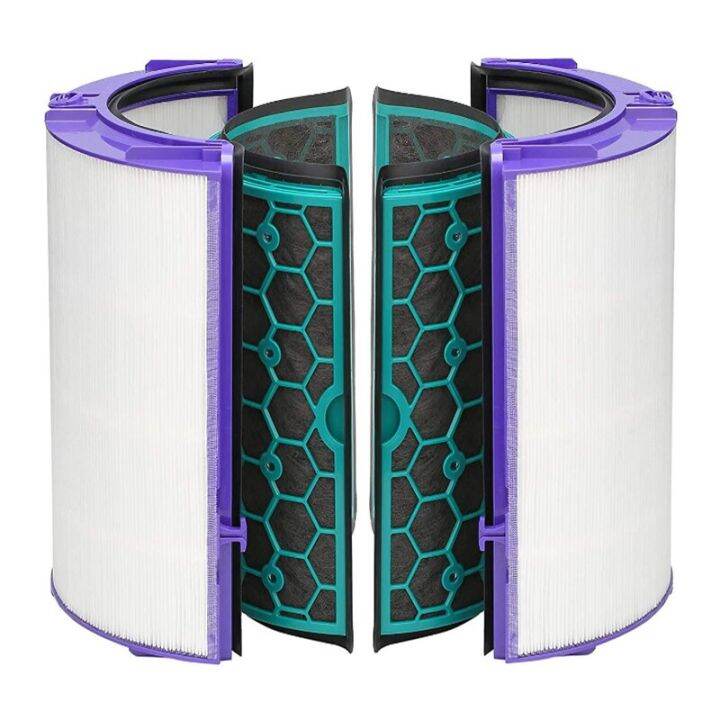 Carbon Filter For Dyson TP04/HP04/DP04/TP05/HP05 Pure Cool Hepa