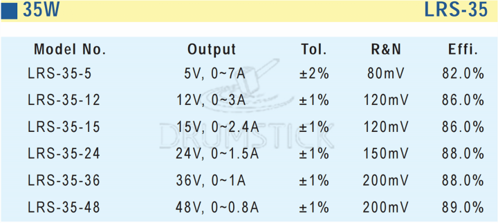 หมายถึงดีประเภทที่แนบมา-lrs-350w-12-15-24-3-3-36-4-2-48-5v-non-pfc-lrs-series-350w-เอาต์พุตเดี่ยวสวิตช์จ่ายไฟสลับ-smt