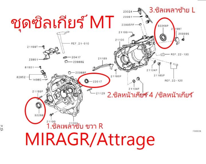ชุดซิลเกียร์ ธรรมดา ATTRAGE / MIRAGE 2012-2025 ชุด 3 ชิ้น 1.ซิลหน้าเกียร์ 2. ซิลเพลาขับ R 3. ซิลเพลาขับ L