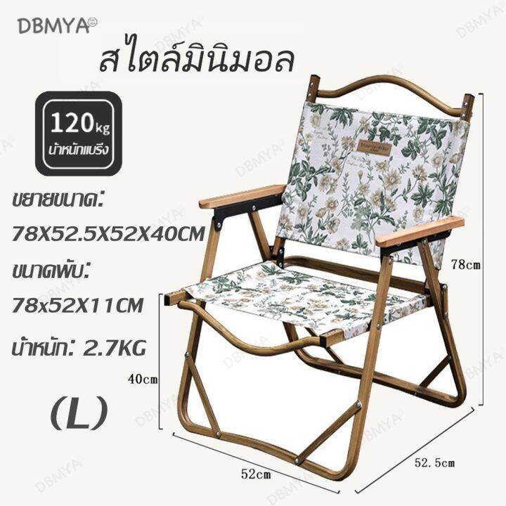 เก้าอี้แค้มปิ้ง-เก้าอี้พับ-เก้าอี้แคมป์ปิ้ง-portable-camping-chair-ขาอลูมิเนียม-ลวดลาย