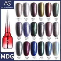 สีเจล As 15ml. ฝาแหลมโทน MDG 01-18เบอร์