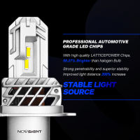 (จุดสินค้า) NOVSIGHT H4มินิ LED H7 H1 H11 H8 9005 HB3ไฟหน้ารถหลอดไฟ10000LM อุปกรณ์เสริมในรถยนต์6000K Plug And Play ไฟหน้าอัตโนมัติแนะนำการสั่งซื้อ、.