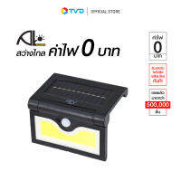 ของแท้100% SOLAR LIGHT LAP UP ไฟโซล่า ไฟพลังงานแสงอาทิตย์ ไฟปรับมุมองศาได้ by TV Direct