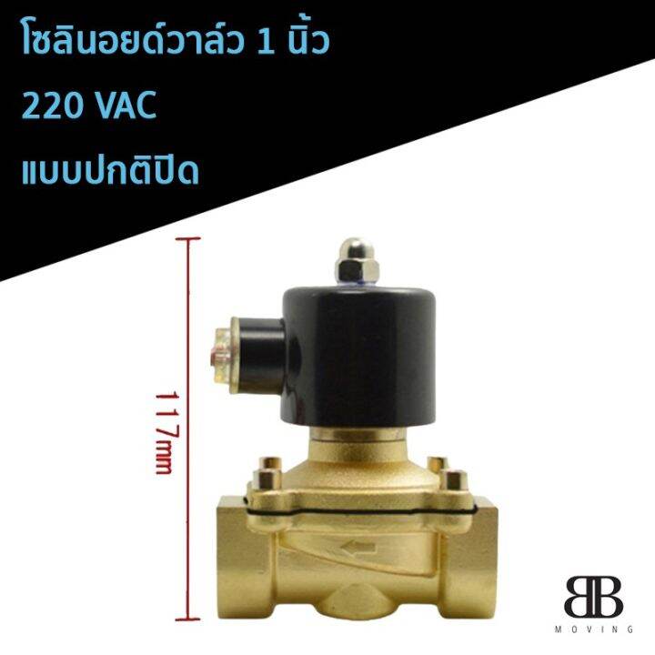 ว้าววว-โซอยด์วาล์ว-1-นิ้ว-8-หุน-220vac-แบบปกติปิด-ขายดี-วาล์ว-ควบคุม-ทิศทาง-วาล์ว-ไฮ-ด-รอ-ลิ-ก-วาล์ว-ทาง-เดียว-วาล์ว-กัน-กลับ-pvc